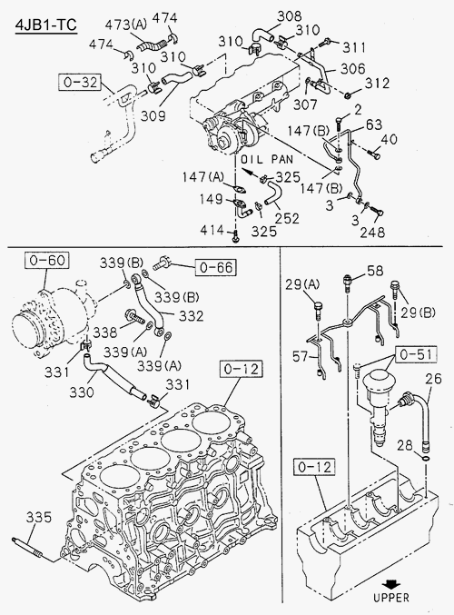 Partial Engine